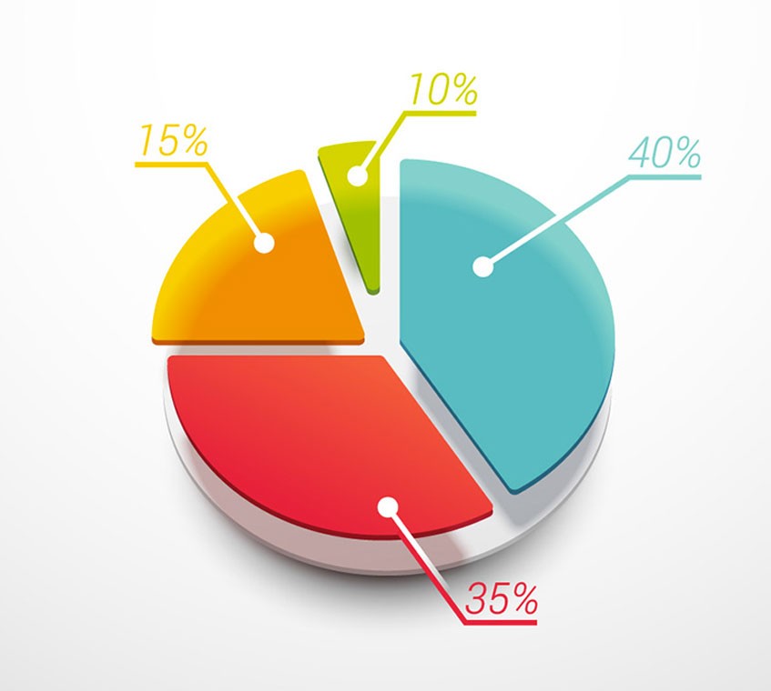Guia de ETFs: Diversifique seu Portfólio com Baixo Custo