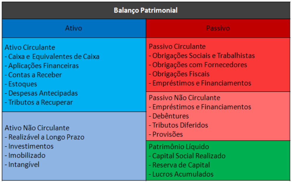 Guia Completo: Como Calcular Sua Reserva de Emergência