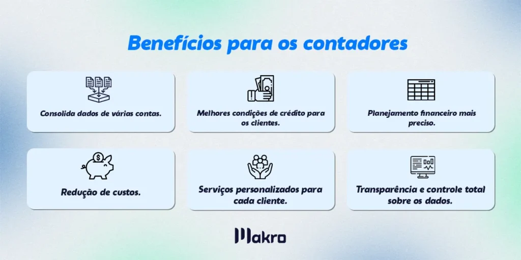 Open Finance: Mitos e Verdades para Empreendedores