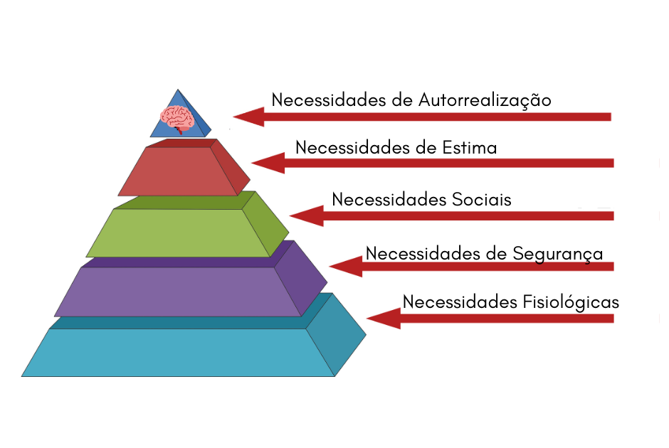 5 sinais de que é a hora certa de pedir um aumento