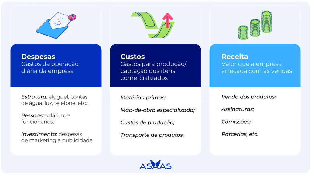 IA nas Empresas: Como Começar em 2026