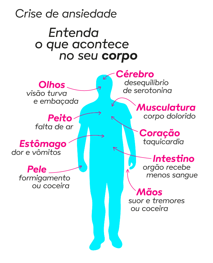 o que fazer quando a ansiedade atrapalha o trabalho
