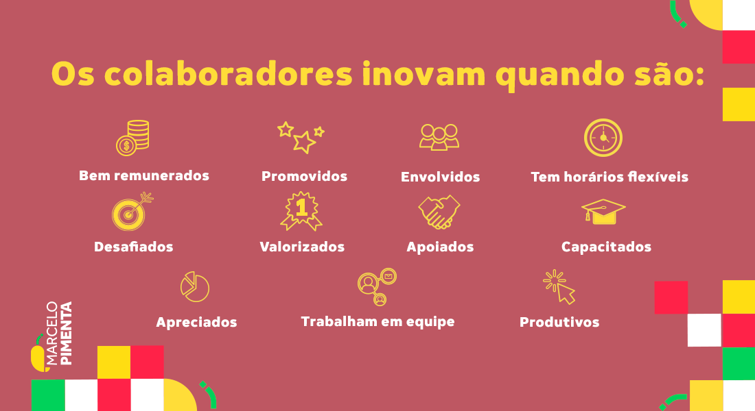 técnicas de pensamento criativo para solucionar problemas