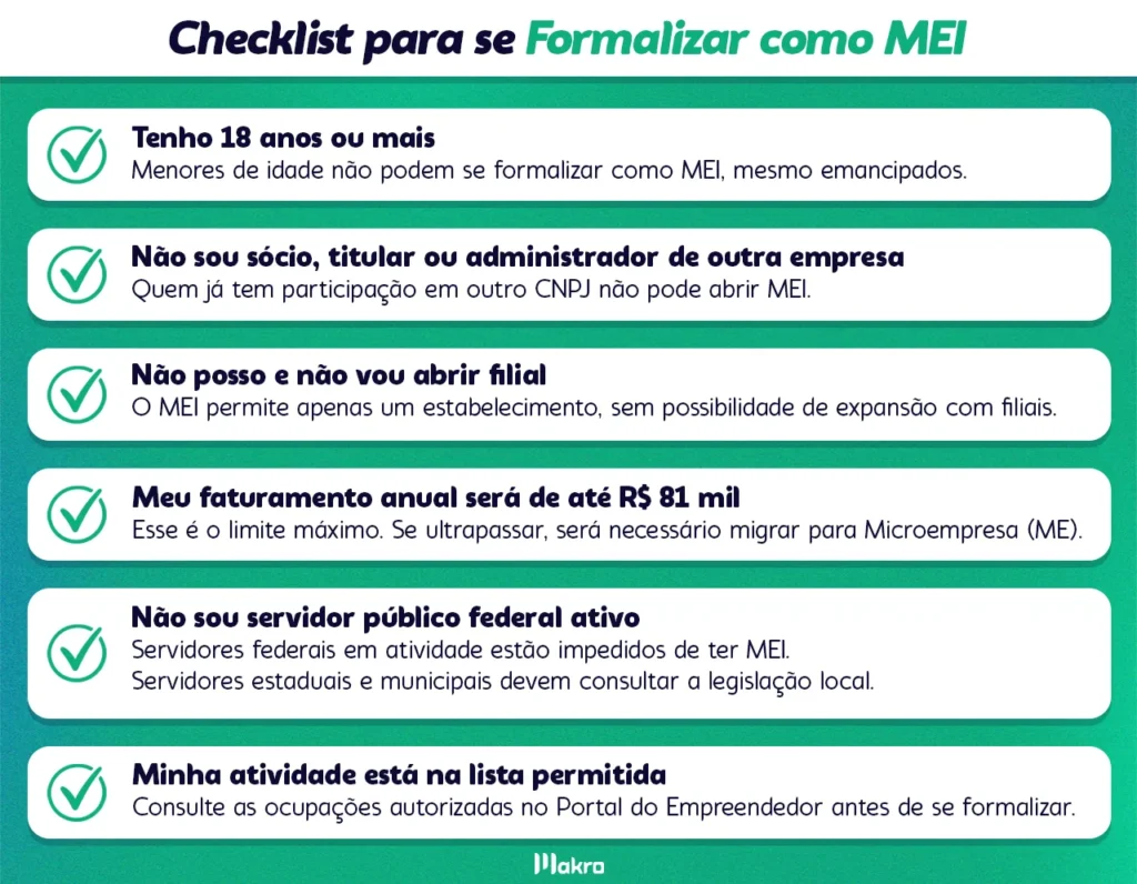 erros comuns ao se formalizar como mei