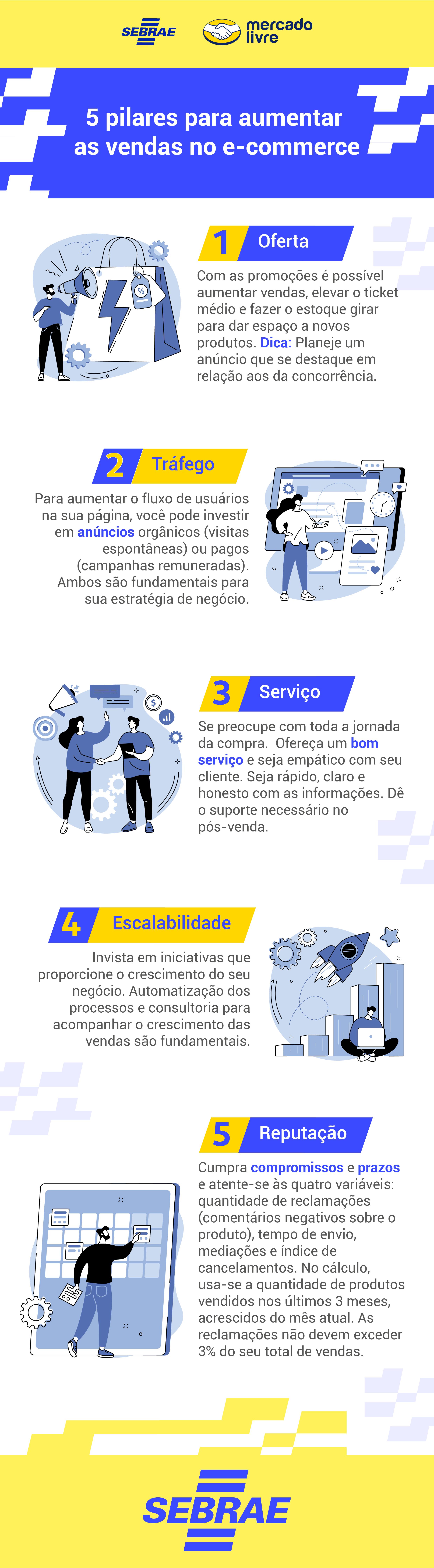como ter sucesso vendendo no mercado livre