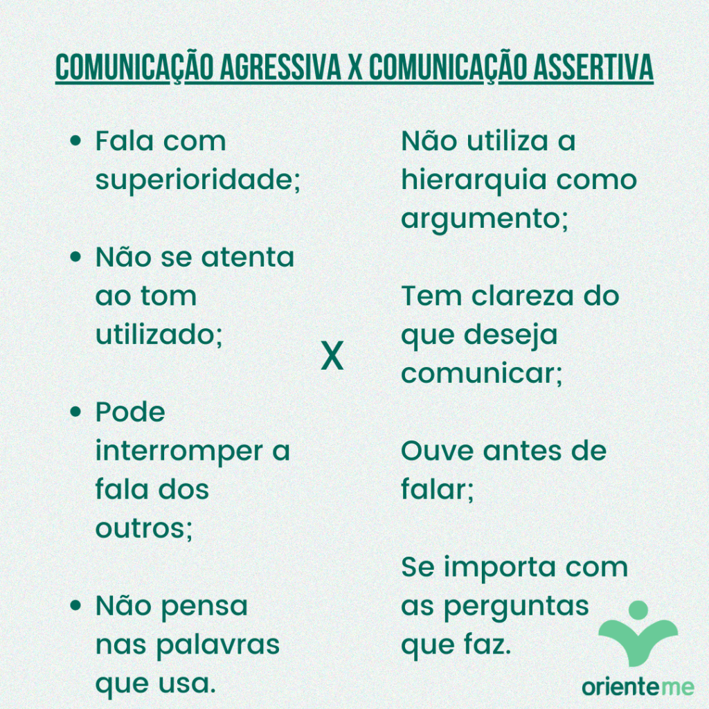 Como a Comunicação Assertiva Transforma sua Liderança