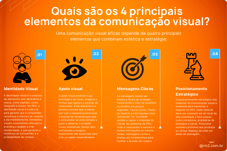 erros comuns comunicação visual evitar