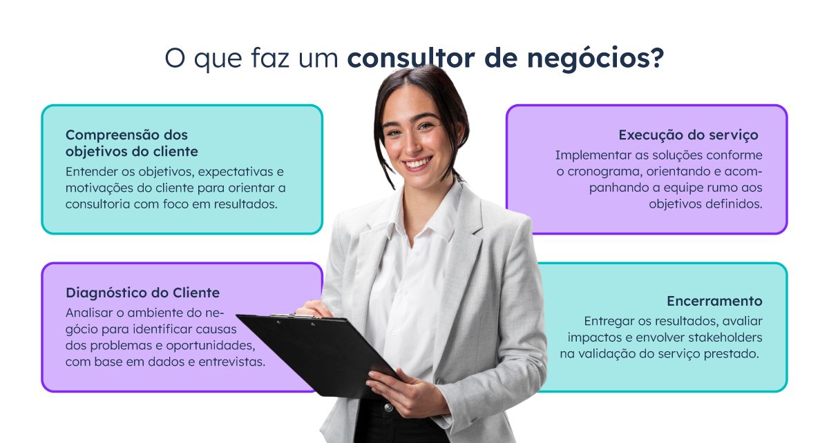 Os 5 Erros Mais Comuns ao Contratar uma Consultoria e Como Evitá-los