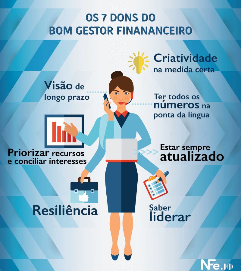 o que faz uma consultoria financeira empresarial
