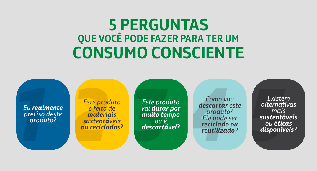 benefícios do consumo consciente