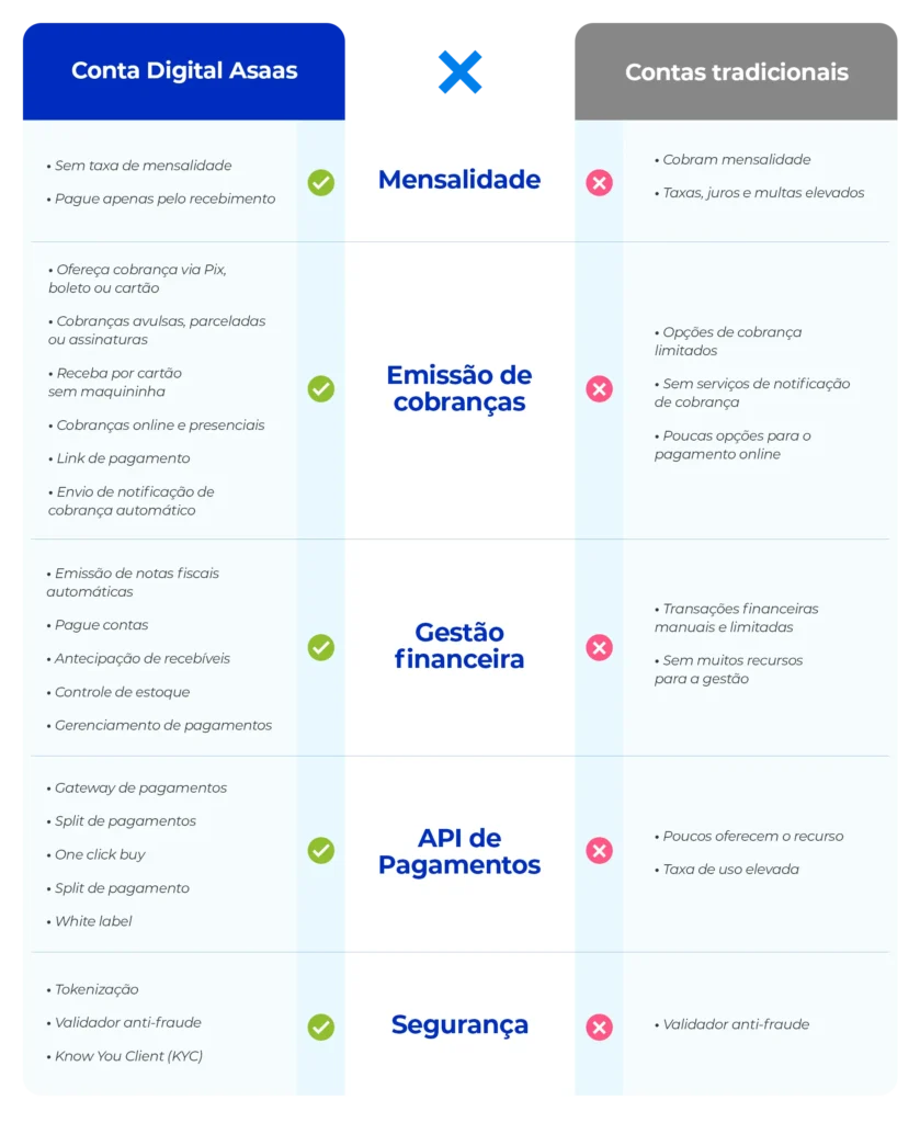 Como Funciona o PRONAMPE para MEI: Linhas de Crédito e Vantagens