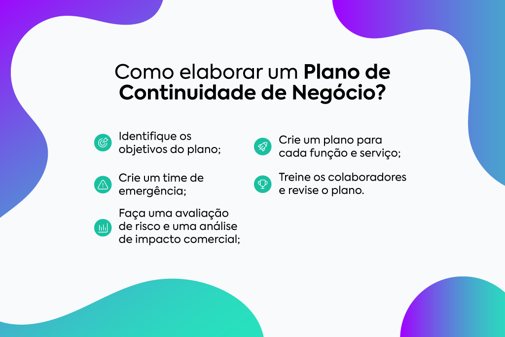 ISO 22301: Entenda a Norma e Seus Benefícios para a Continuidade de Negócios