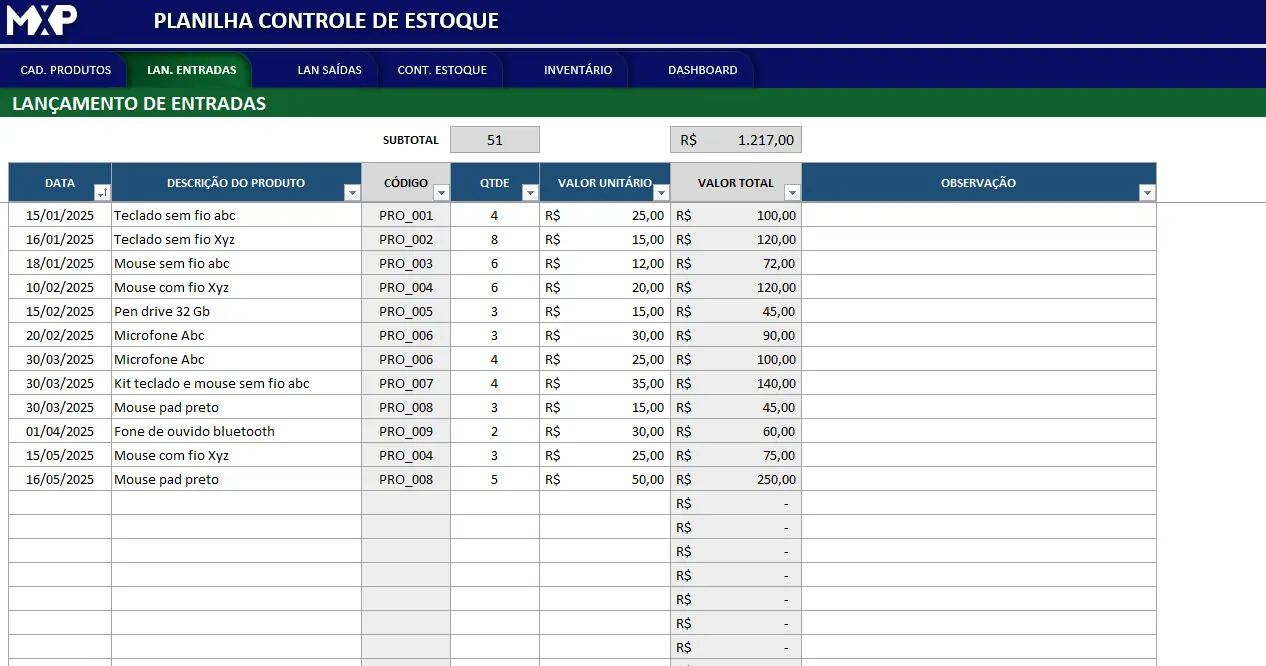 Sistema ERP para Estoque: Quando é a Hora Certa de Adotar um Software de Gestão?