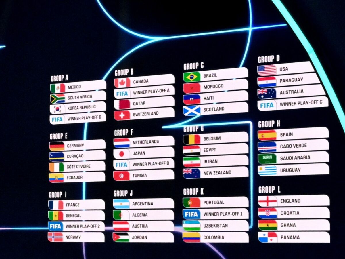 copa do mundo 2026 onde vai ser
