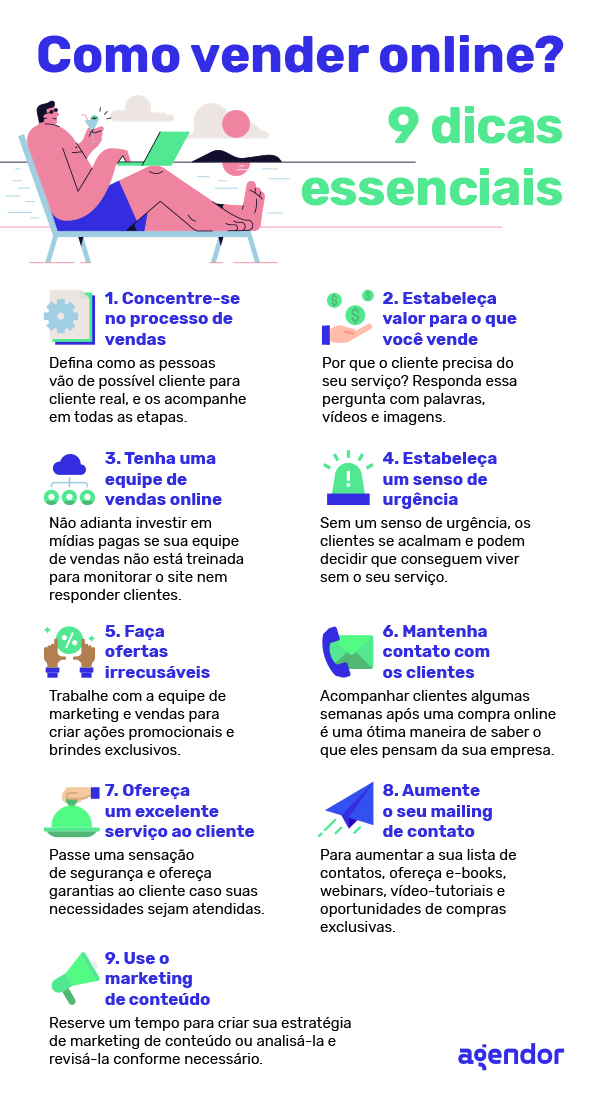 Dominando a Arte da Headline e CTA: Elementos Chave para uma Boa Copy