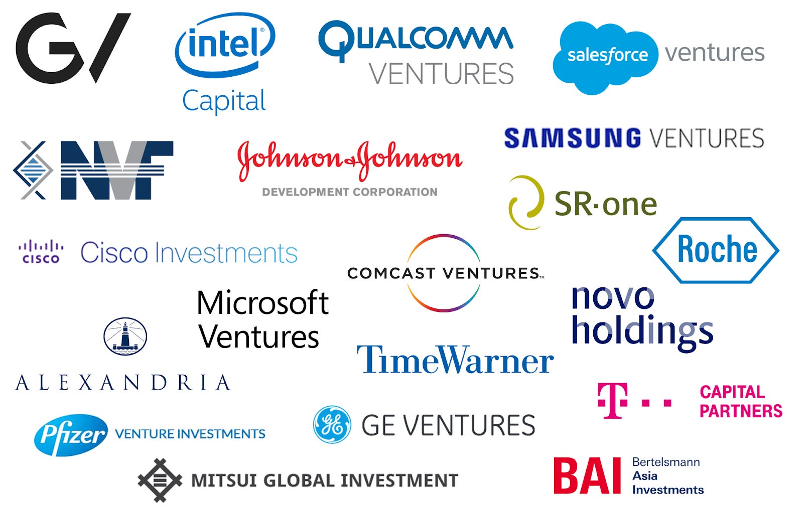 o que é corporate venture capital