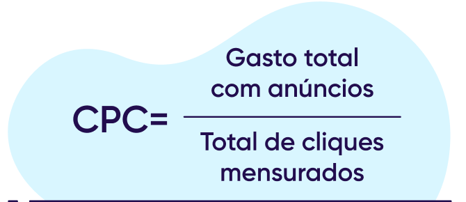como calcular cpc