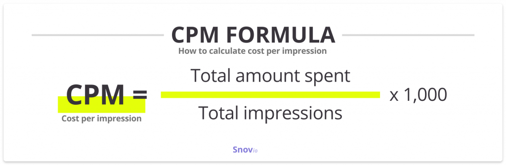 calcular cpm