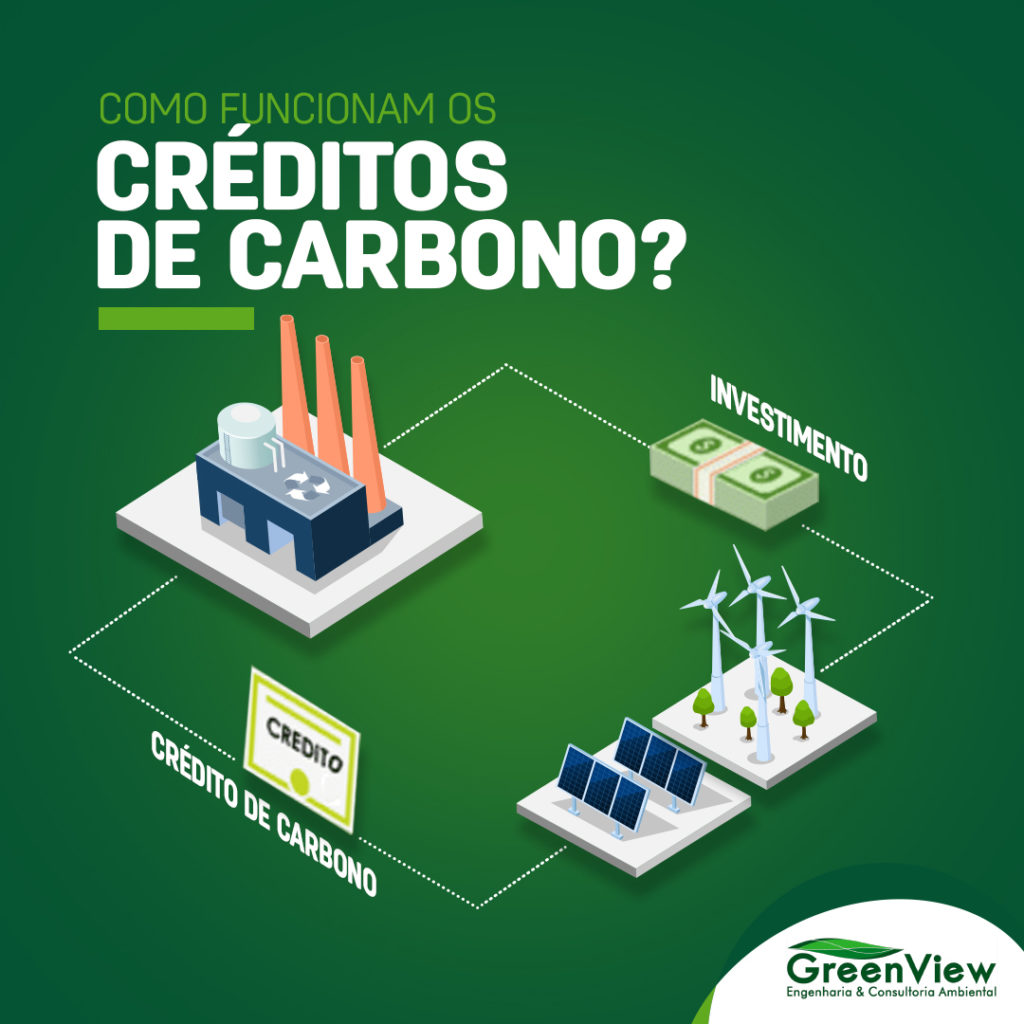 créditos de carbono