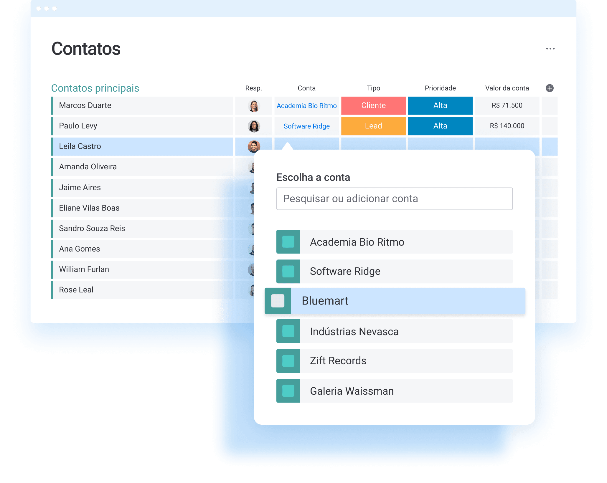 CRM para equipes remotas
