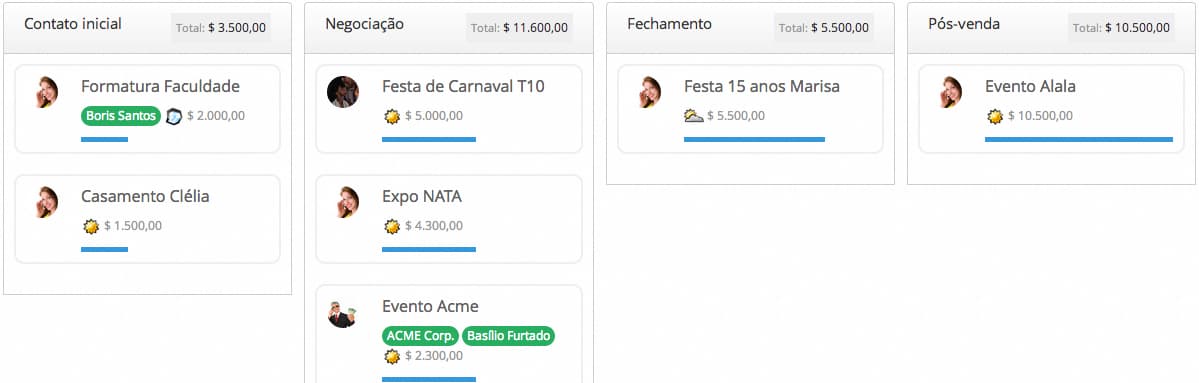 Otimizando a prospecção de patrocinadores com Pipedrive para eventos
