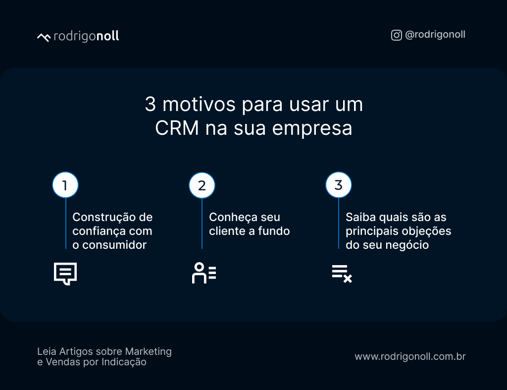 CRM para infoprodutores