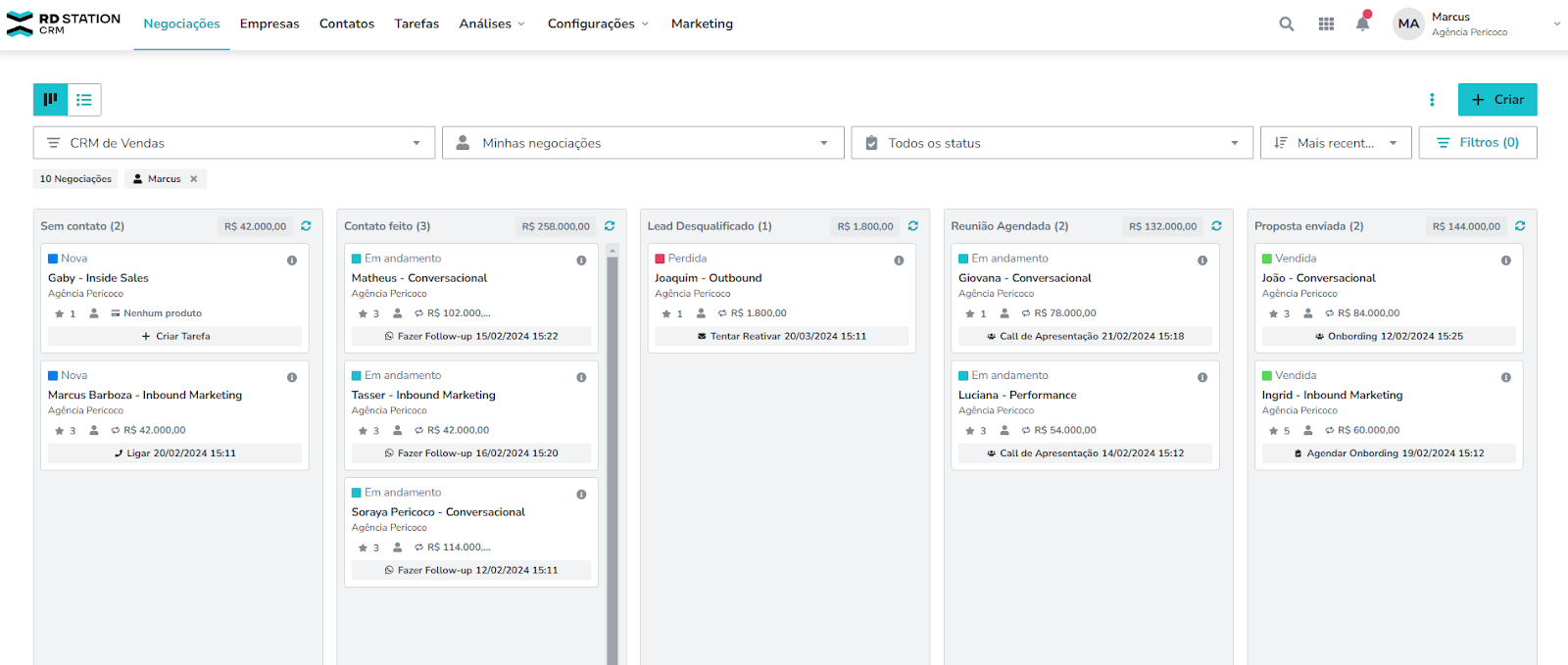 CRM para inside sales