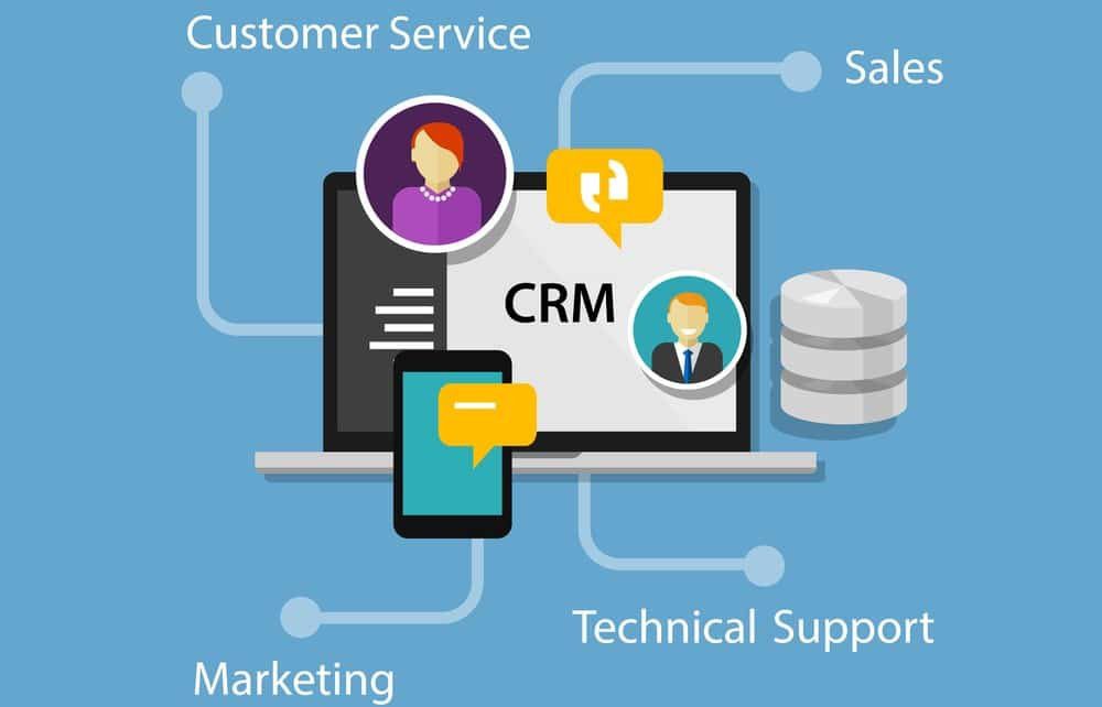 Aumente a produtividade do seu telemarketing com um CRM especializado