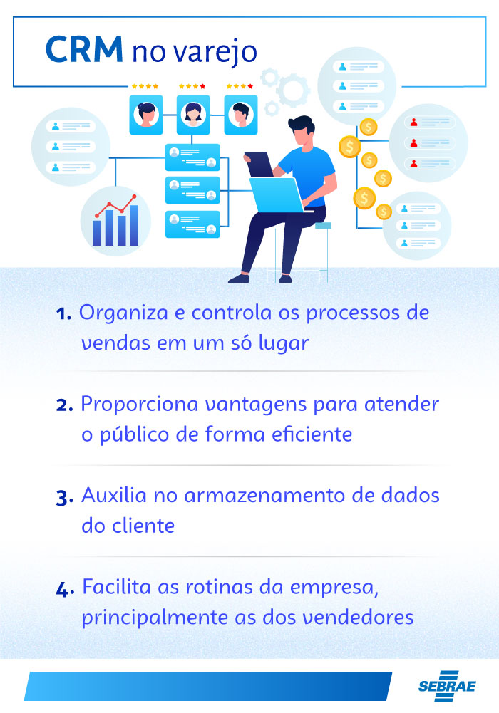 erros comuns ao fazer a inscrição no cremerj