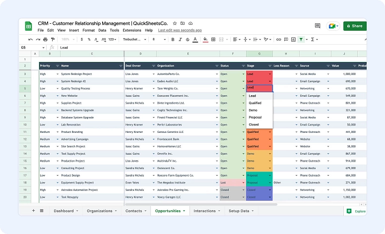 melhores softwares crm para pequenas empresas