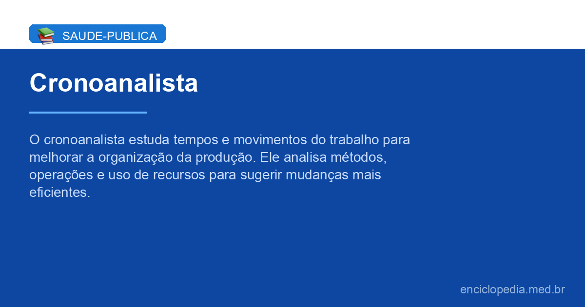 redução de desperdícios na produção