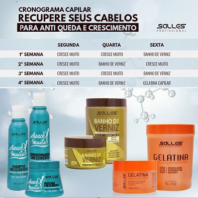 cronograma capilar para queda de cabelo funciona mesmo?