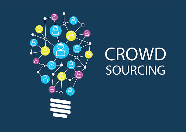 o que é crowdsourcing