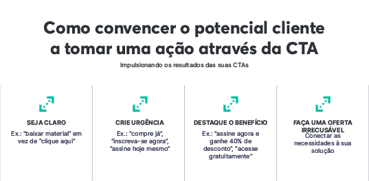 como criar um cta