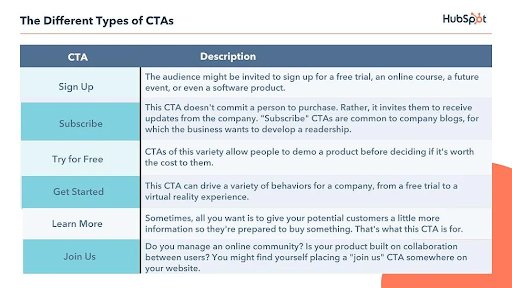 CTA personalizado