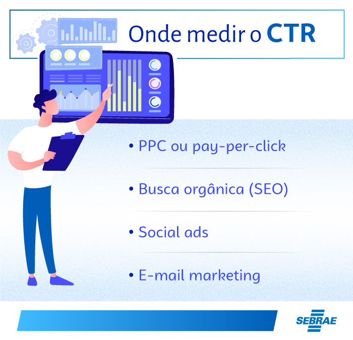 A Importância do CTR para o Sucesso de Campanhas de E-mail Marketing