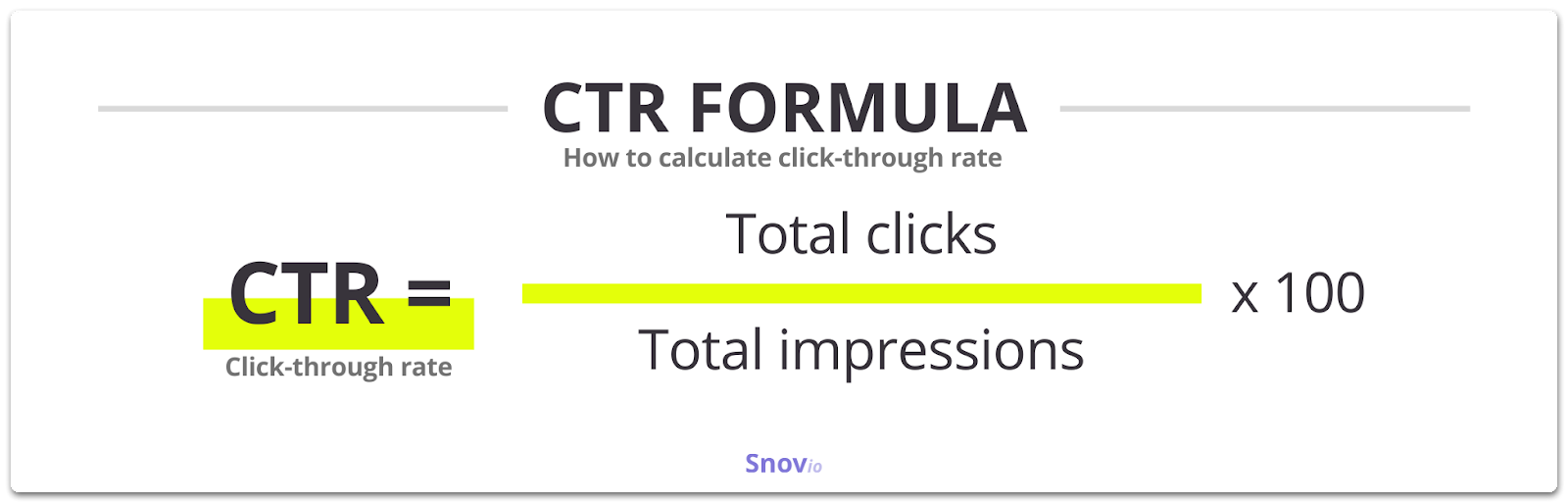 o que é CTR