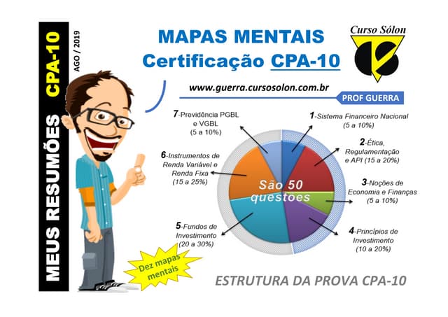 erros comuns ao estudar para a cpa 10 e como evitá-los