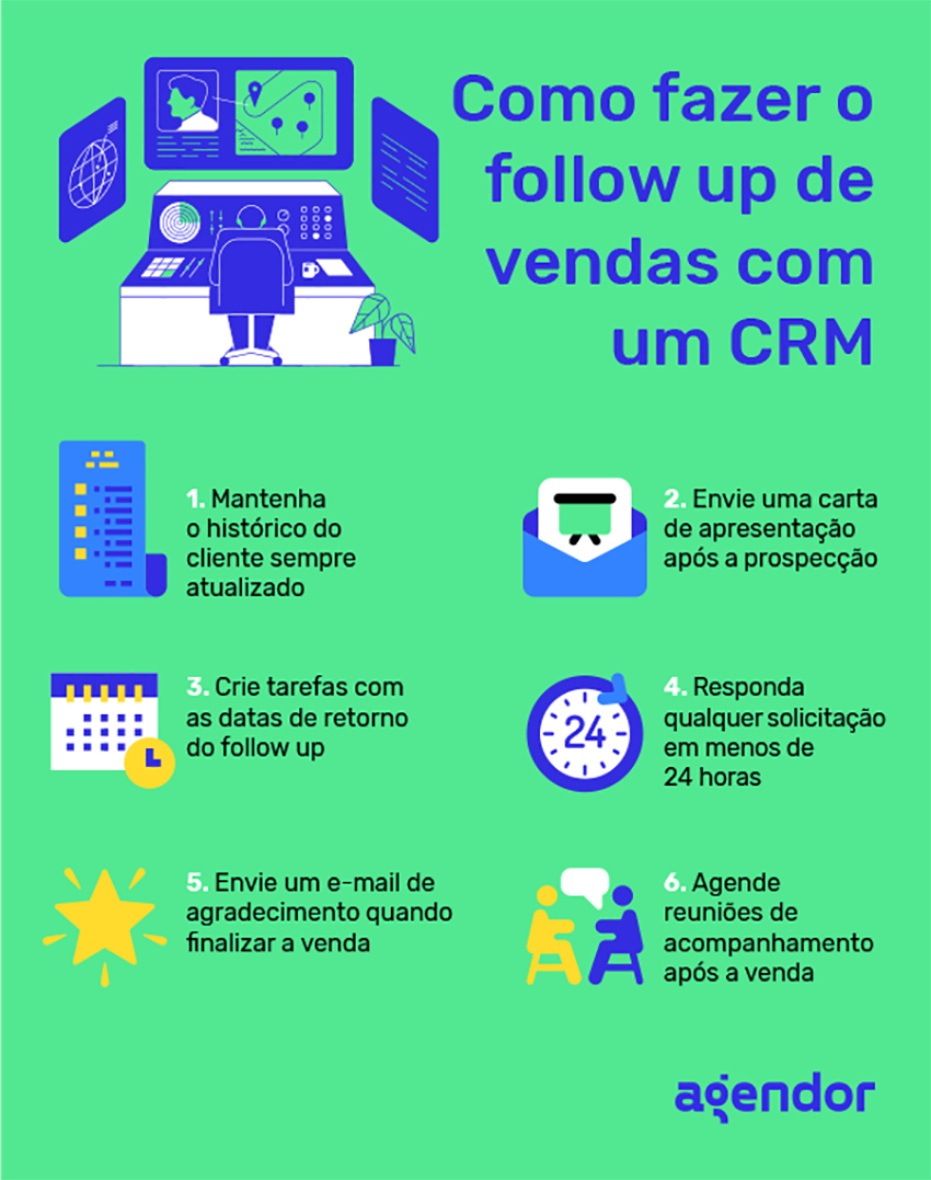 curso crm