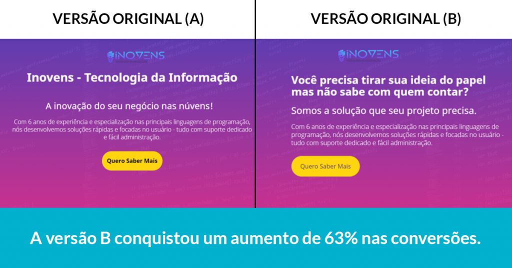 como ser um copywriter de sucesso