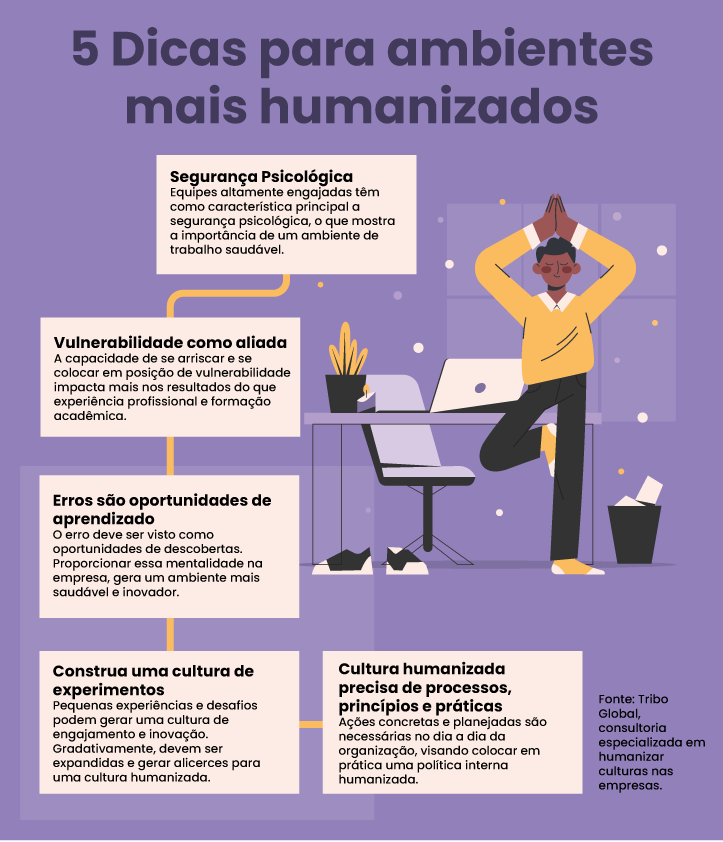 respeito versus tolerância diferenças