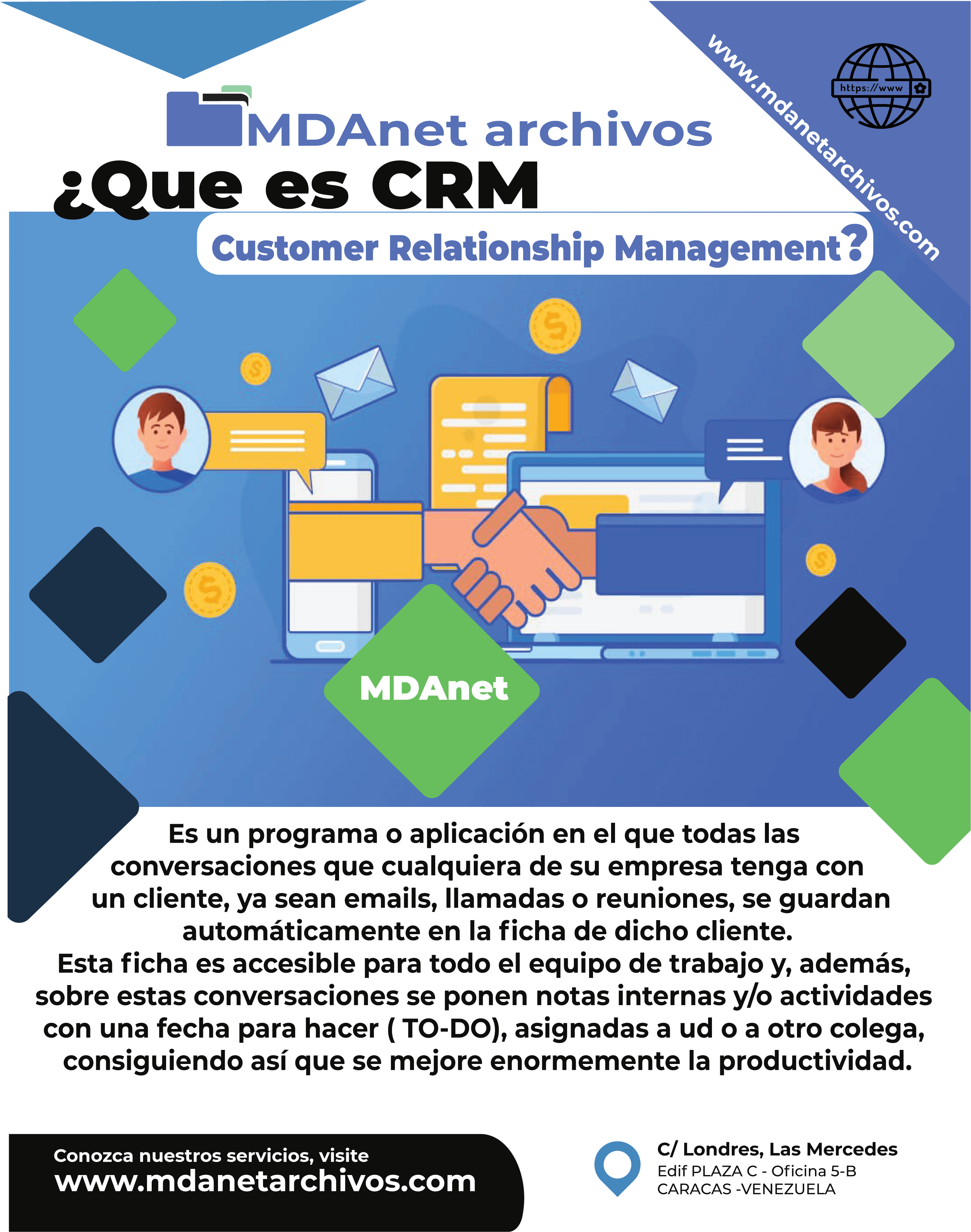 Customer Relationship Management significado