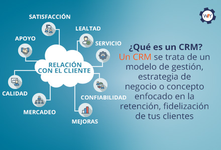 Comparativo dos Principais CRMs do Mercado: Salesforce