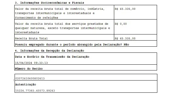 Perdi o Prazo da DASN-SIMEI: Quais as Consequências e Como Resolver?