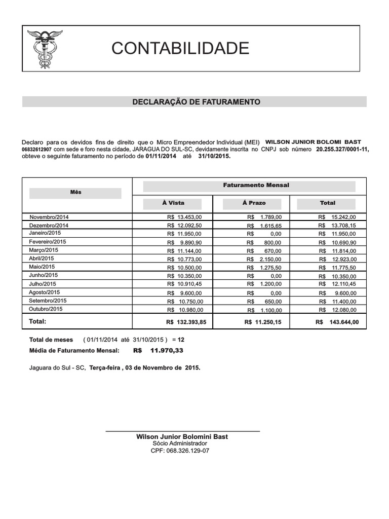 como declarar faturamento mei passo a passo