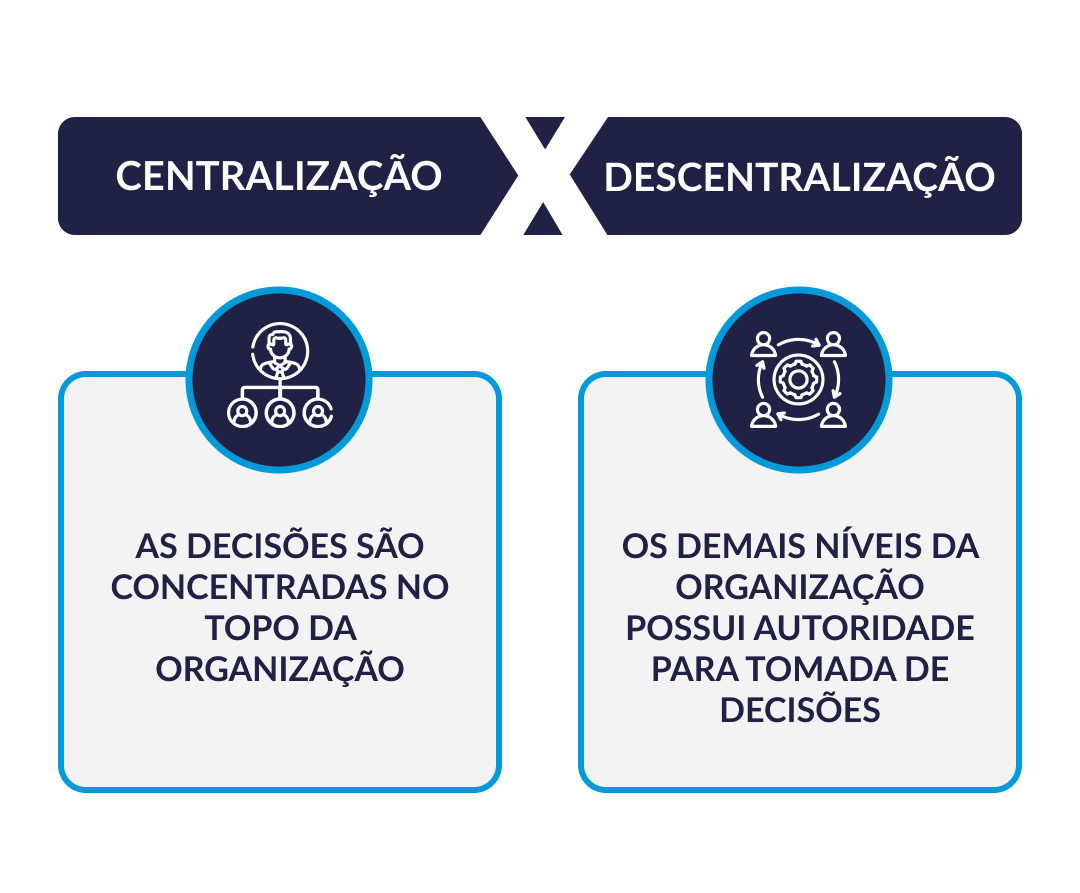 Data Mesh: A Nova Arquitetura para Gestão de Dados Corporativos