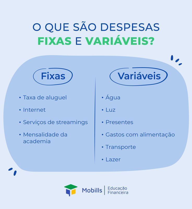 Planilhas de Controle Financeiro: Modelos Gratuitos para Organizar Suas Despesas
