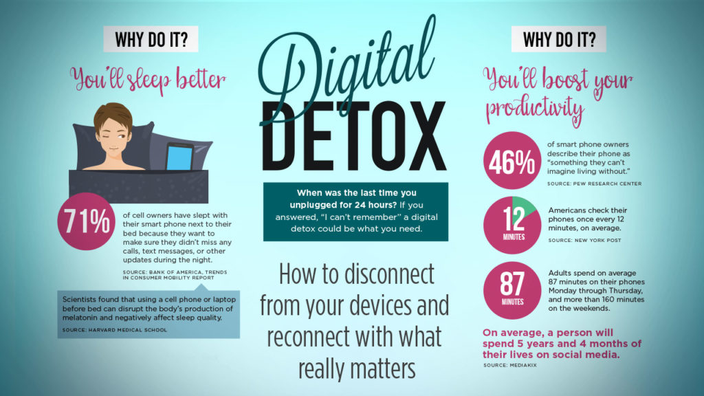 5 Dicas Infalíveis para Começar seu Detox Digital Hoje