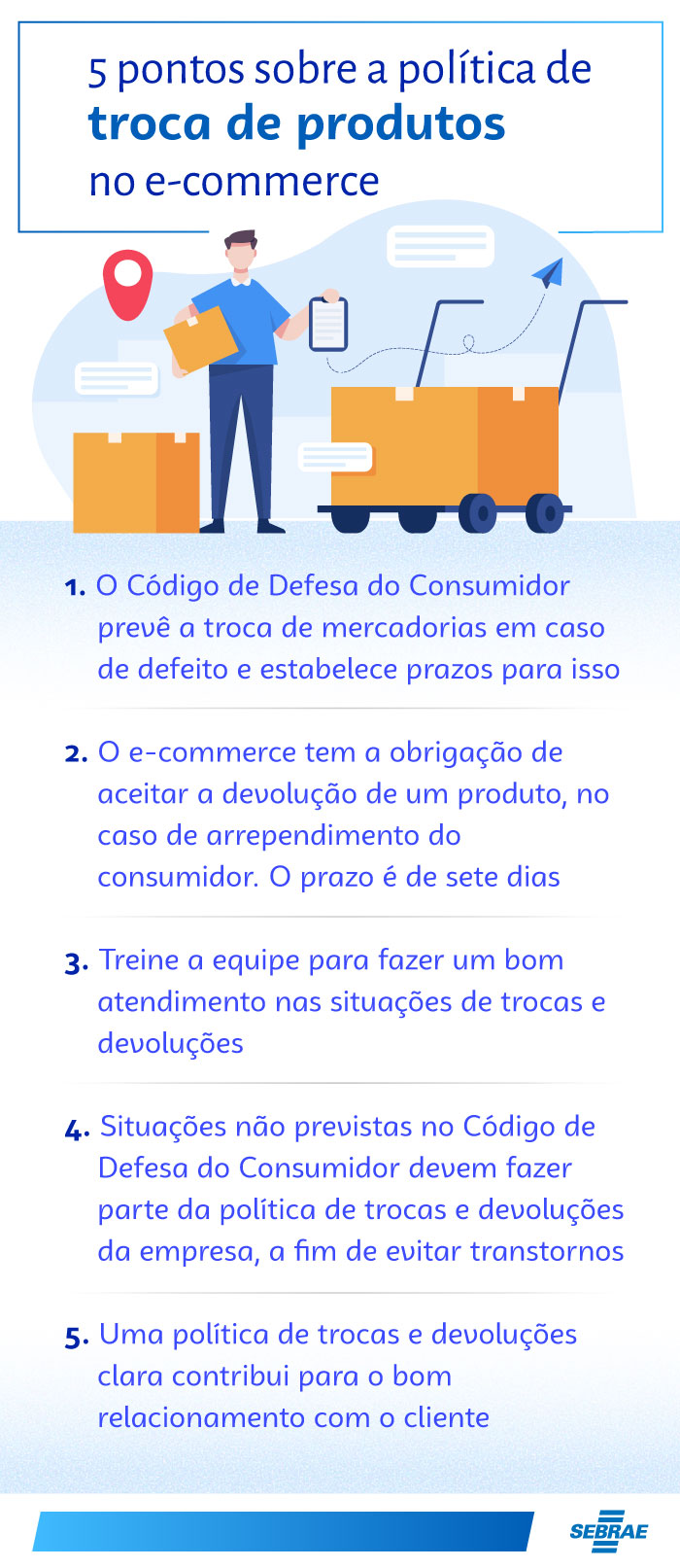 devoluções e trocas SP