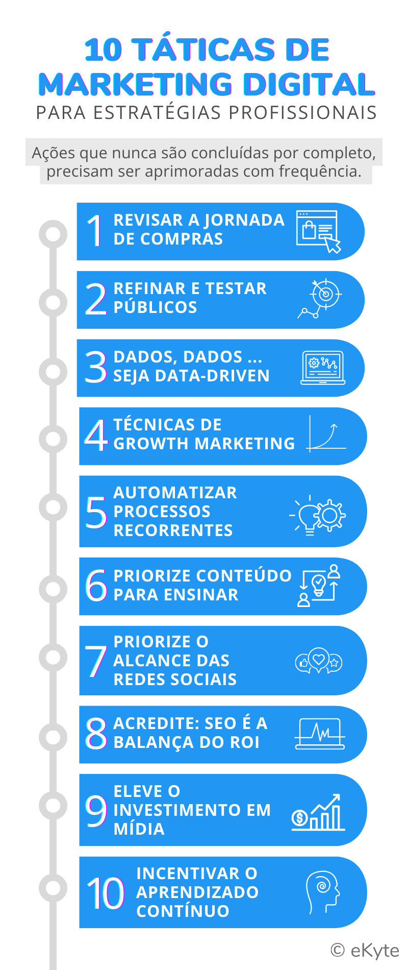 dicas de marketing digital